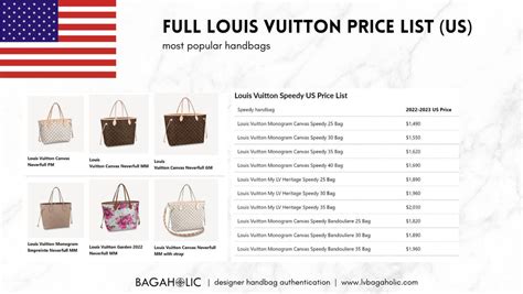 louis vuitton bag value|louis vuitton price list 2022.